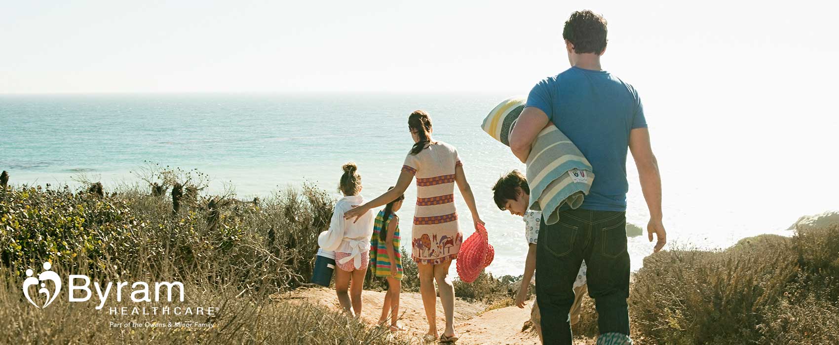 Family walking to the beach.