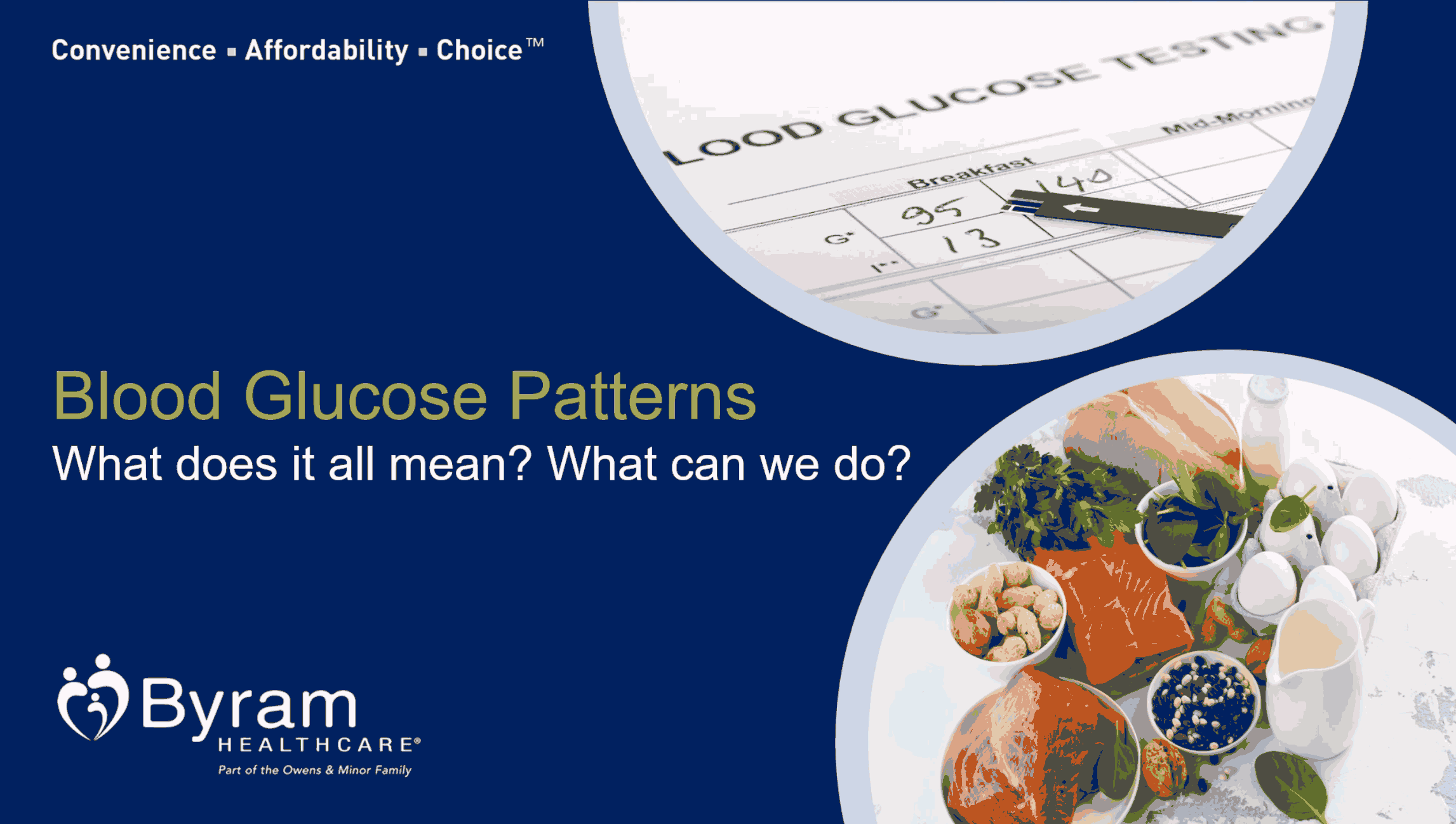 Blood Glucose Patterns Banner