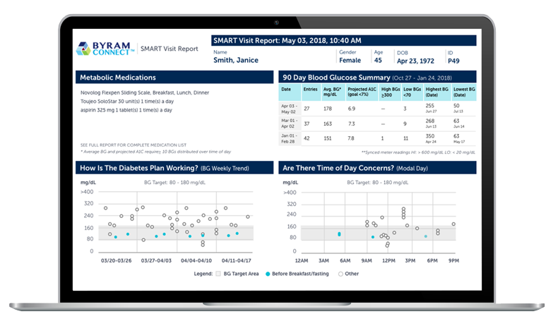 Smart Reports Laptop Image
