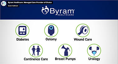 Byram Managed Care Video