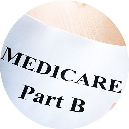 Medicare consists of four parts