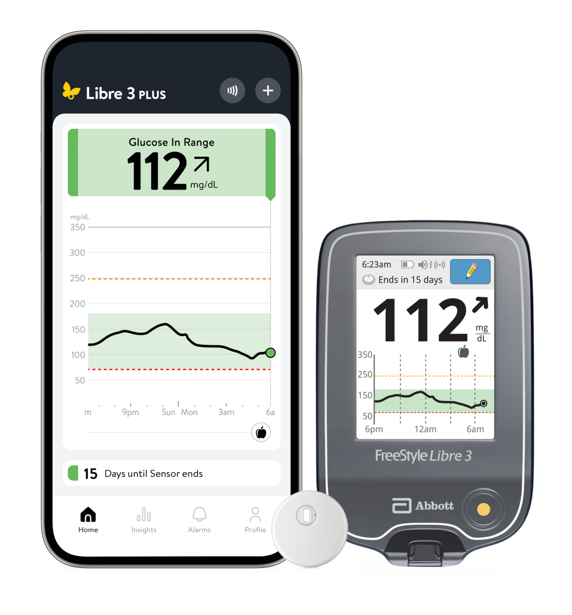 abbott freestyle libre 3 plus group shot