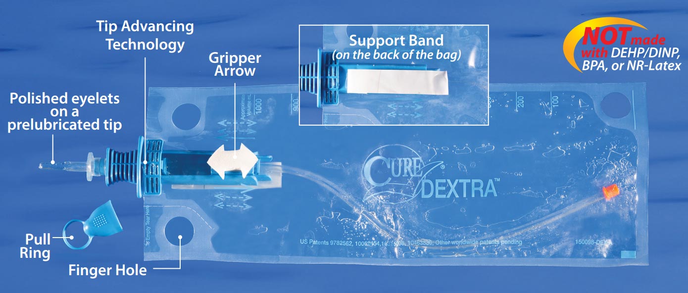 Cure Dextra Closed System Catheter with Detailed Feature Callouts