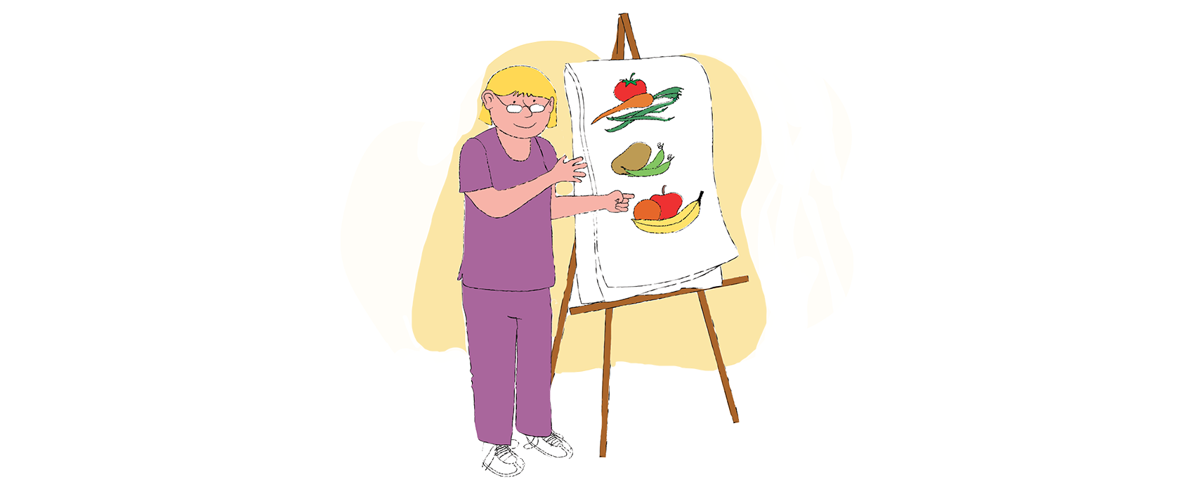 Relationship Between Glycemic Index and CVD