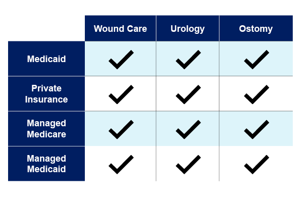 brochure graphic
