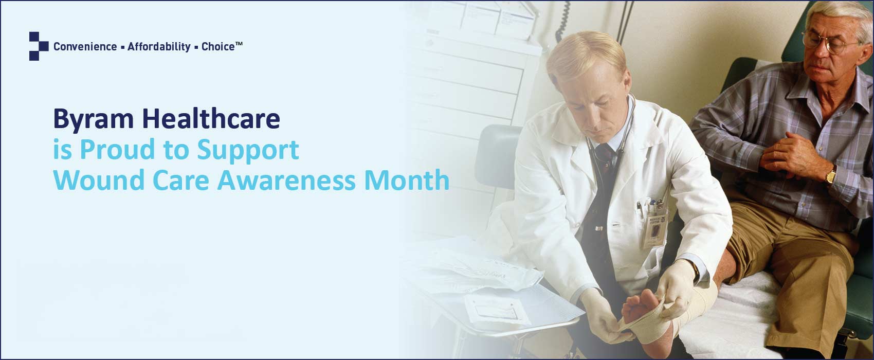Wound Care Awareness Month banner