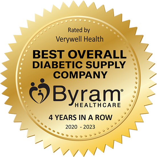 Very Well Health best supplier